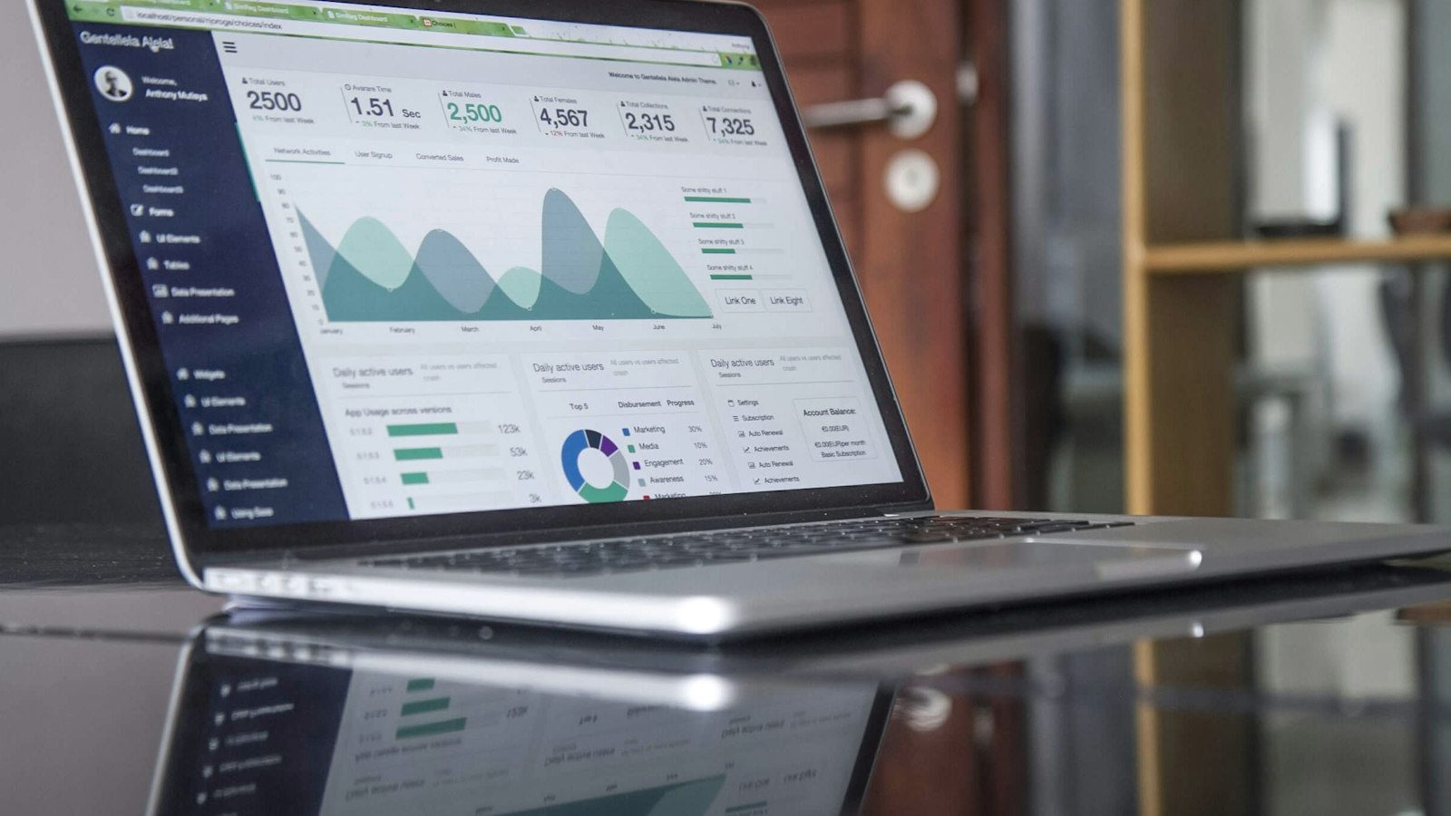 Search Consolen data auki: pudonneiden sivujen analysointi Googlen algoritmipäivityksen jälkeen